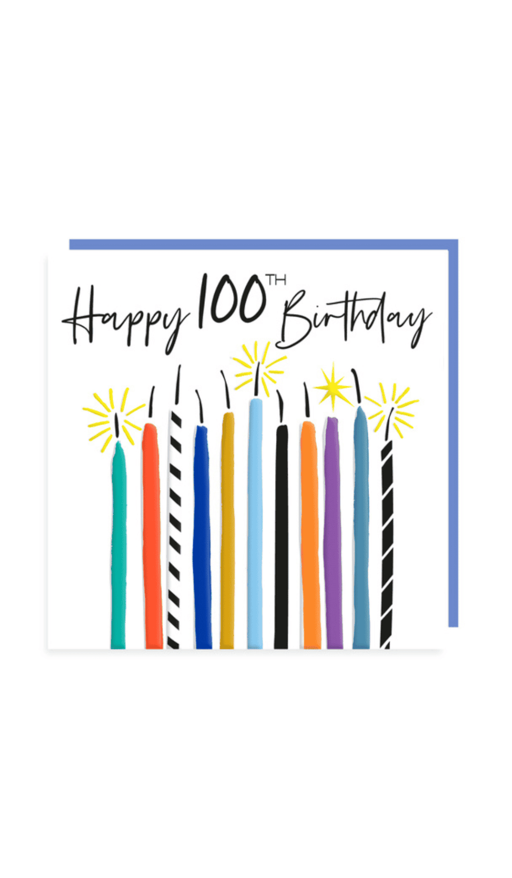 Card Happy 100th Birthday Candles