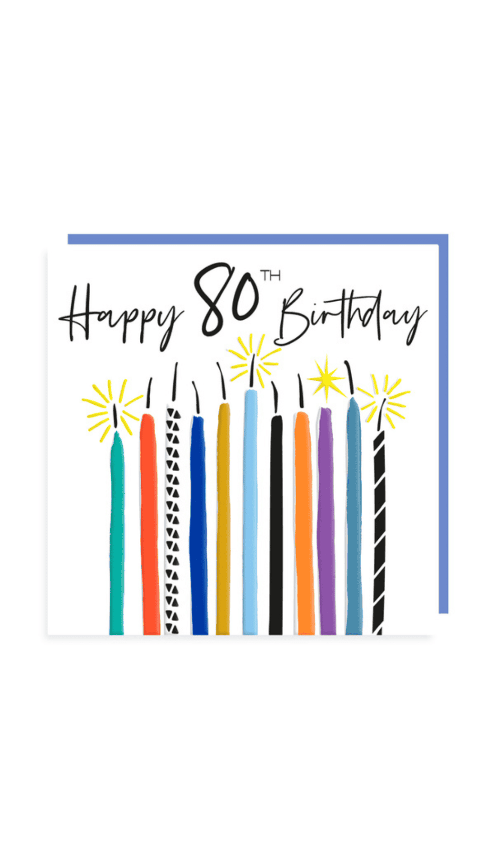 Happy 80th Birthday Card Candles